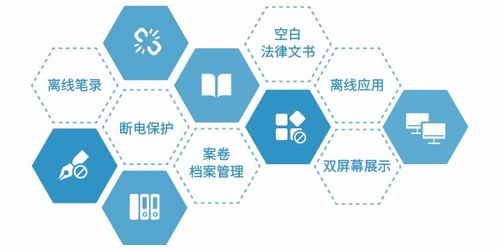法度智能筆錄軟件紀(jì)檢監(jiān)察版 廈門(mén)法度公司的專(zhuān)業(yè)政務(wù)解決方案
